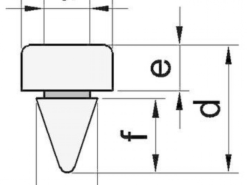 buffers-a-zelfborgend-type-4