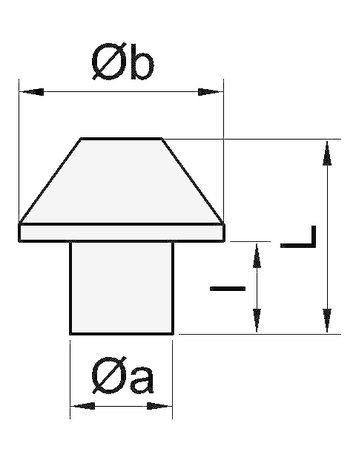 buffers-c-insteek-type-6