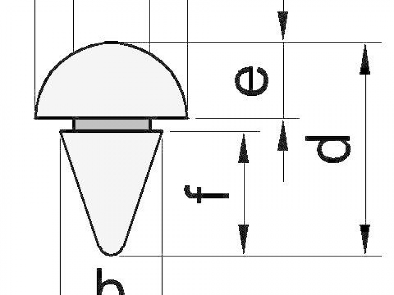 buffers-zelfborgend2