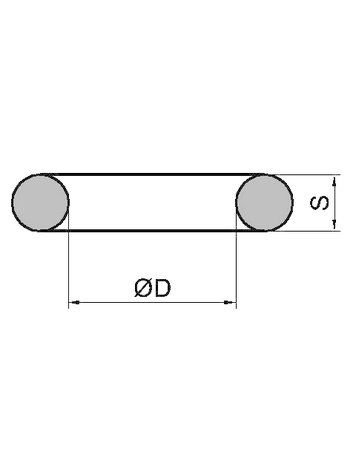 tekening-o-ringen